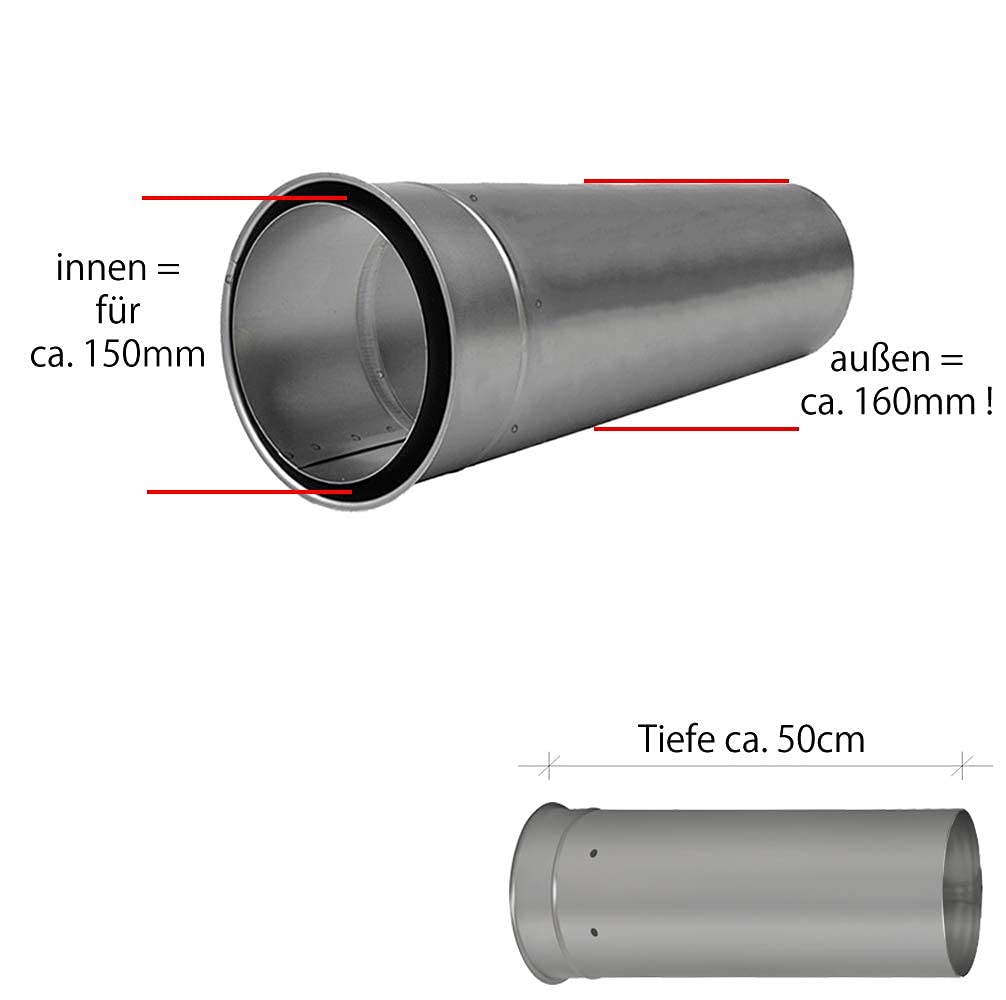 H&M Germany NewLine Doppelwandfutter 150mm 50cm kürzbar Stahl